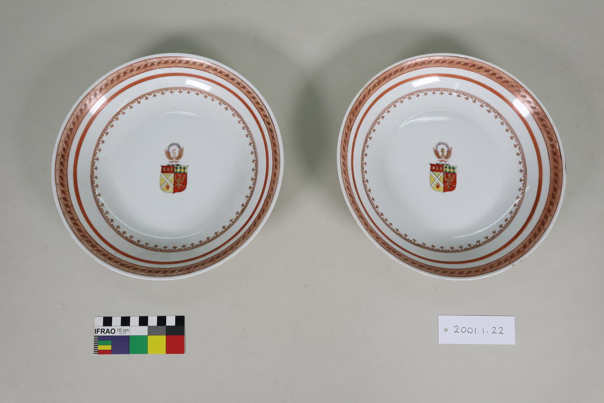 Plates Canterbury Museum