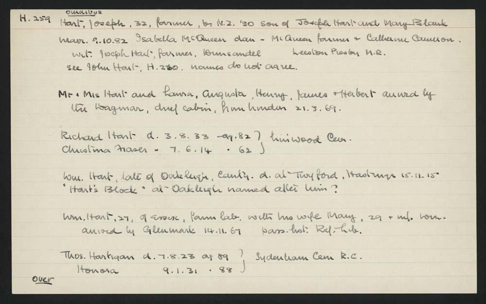 Macdonald Dictionary Record Joseph Hart, Mr & Mrs Hart, Richard Hart