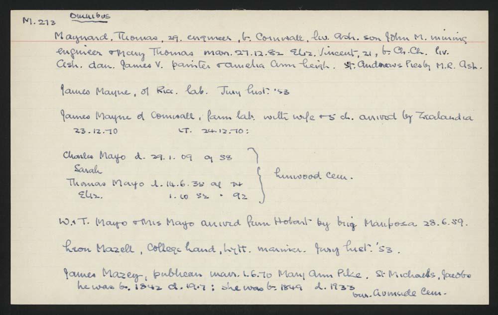 Macdonald Dictionary Record Thomas Maynard, James Mayne, James Mayne